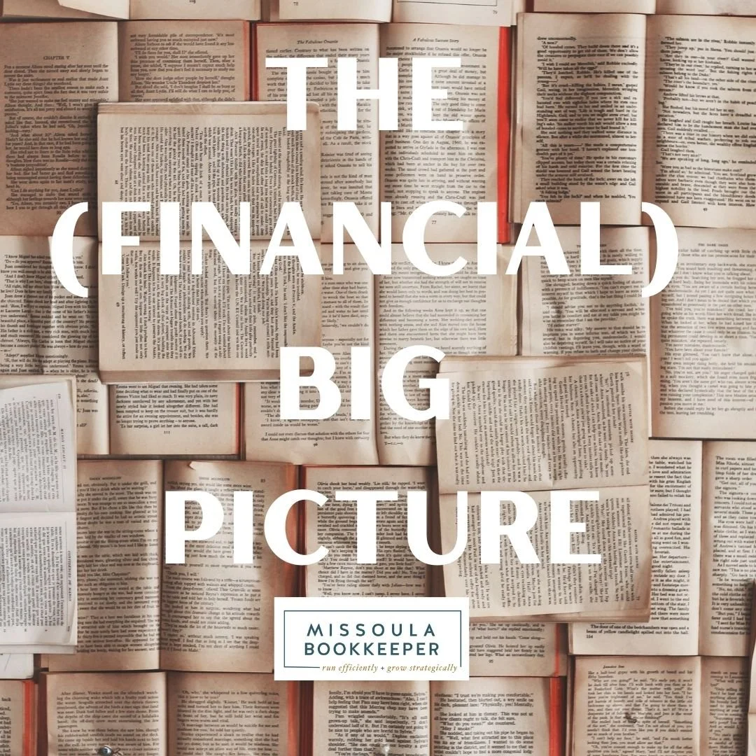 The financial big picture (how your credit score relates to your business)