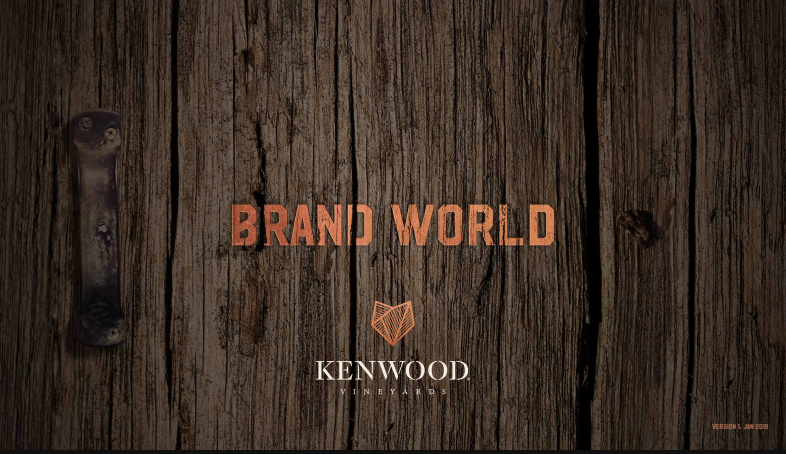 Brand Building