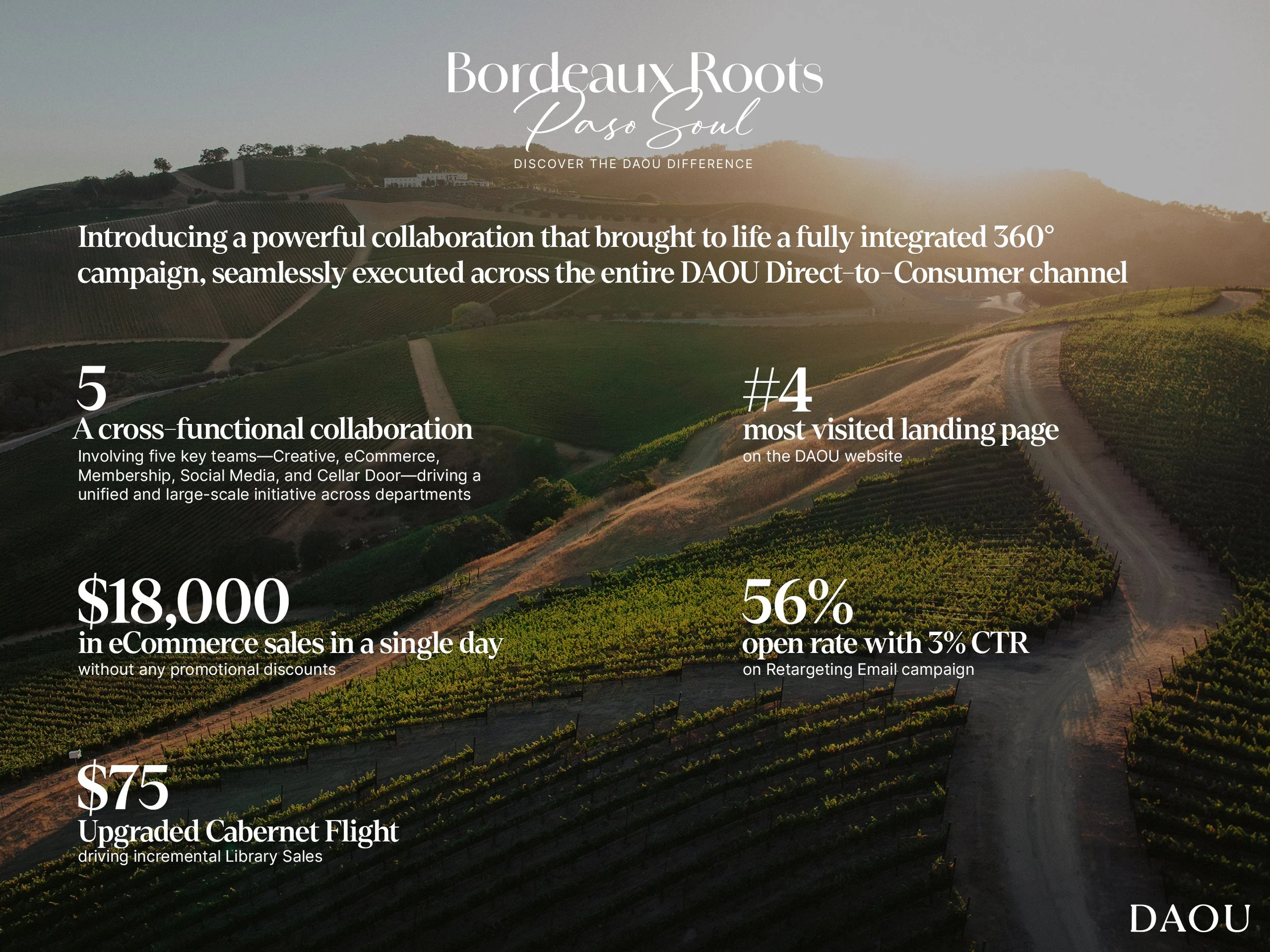 FallCabCampaign-InternalPR-Infographic-1.jpg