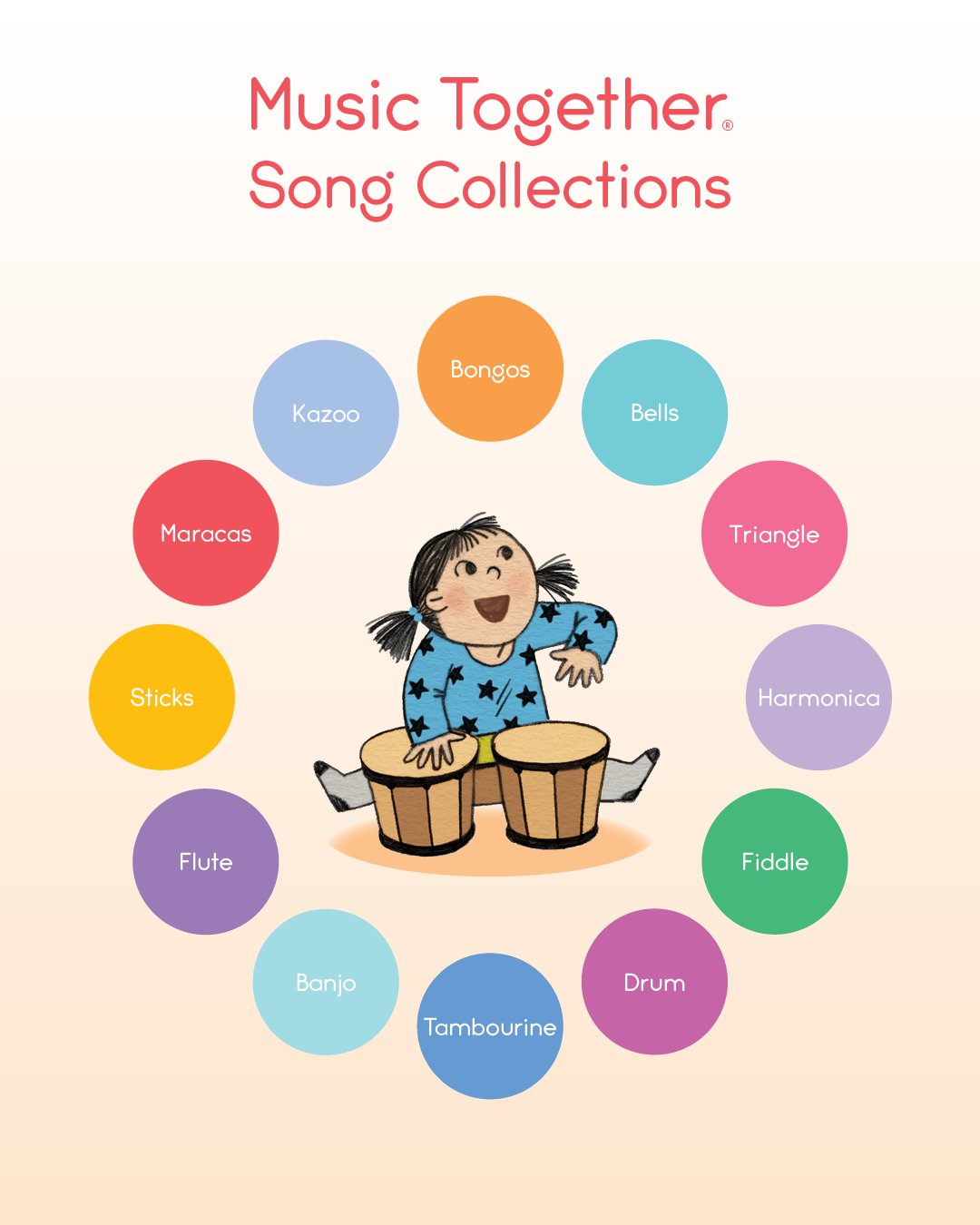 Cover page of a children's music collection titled "Music Together Song Collections," featuring a girl playing drums surrounded by colorful circles labeled with different musical instruments and sounds, including bongos, kazoo, bells, maracas, sticks, flute, banjo, tambourine, drum, and fiddle.