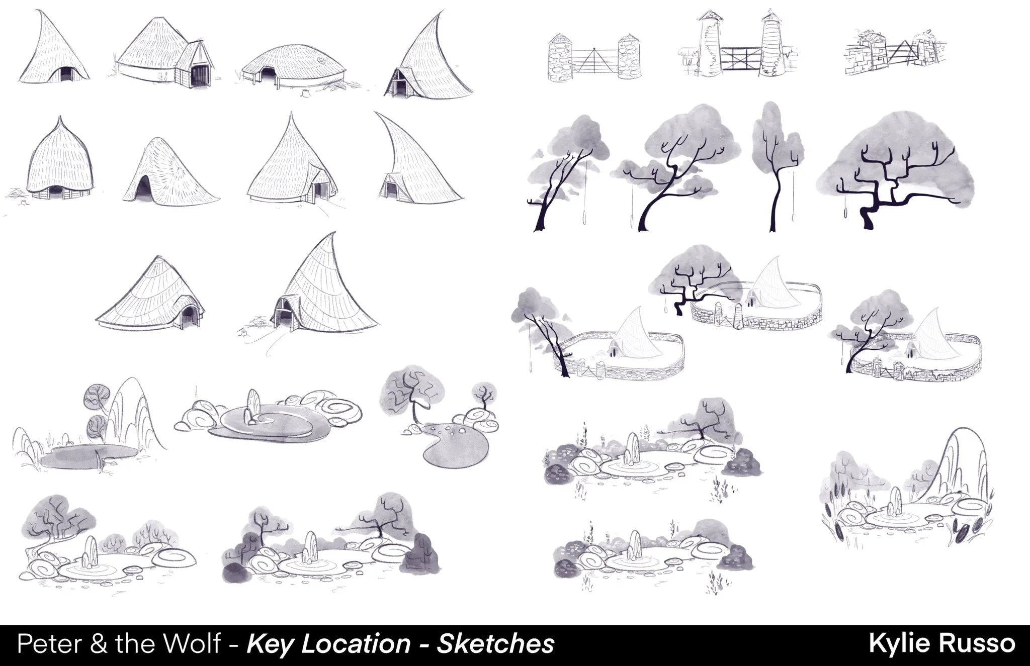 Location sketches.JPG