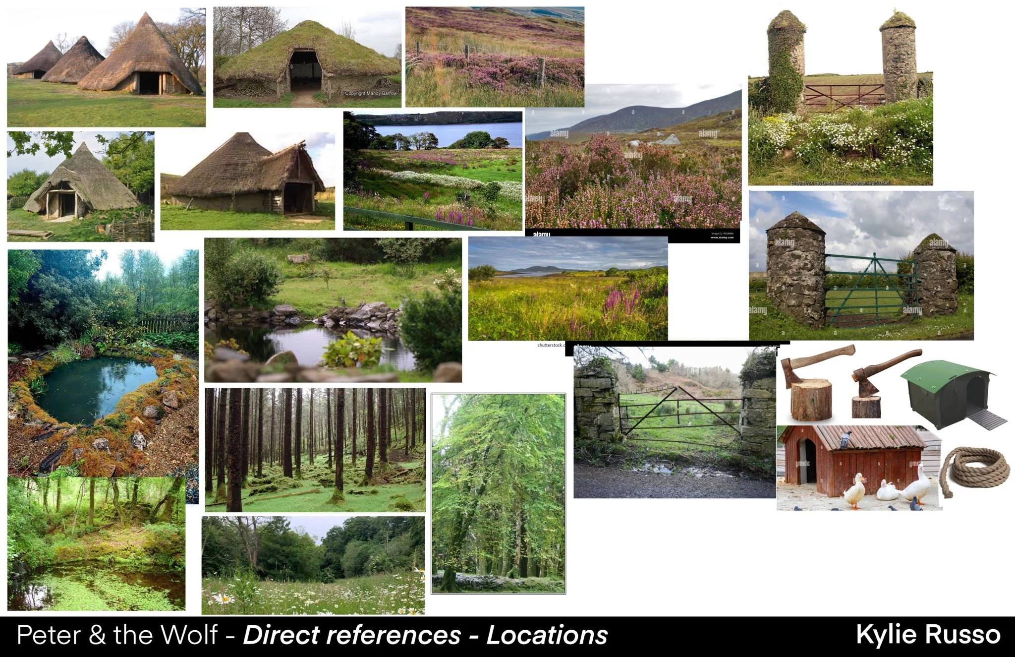 Direct refs for location.JPG