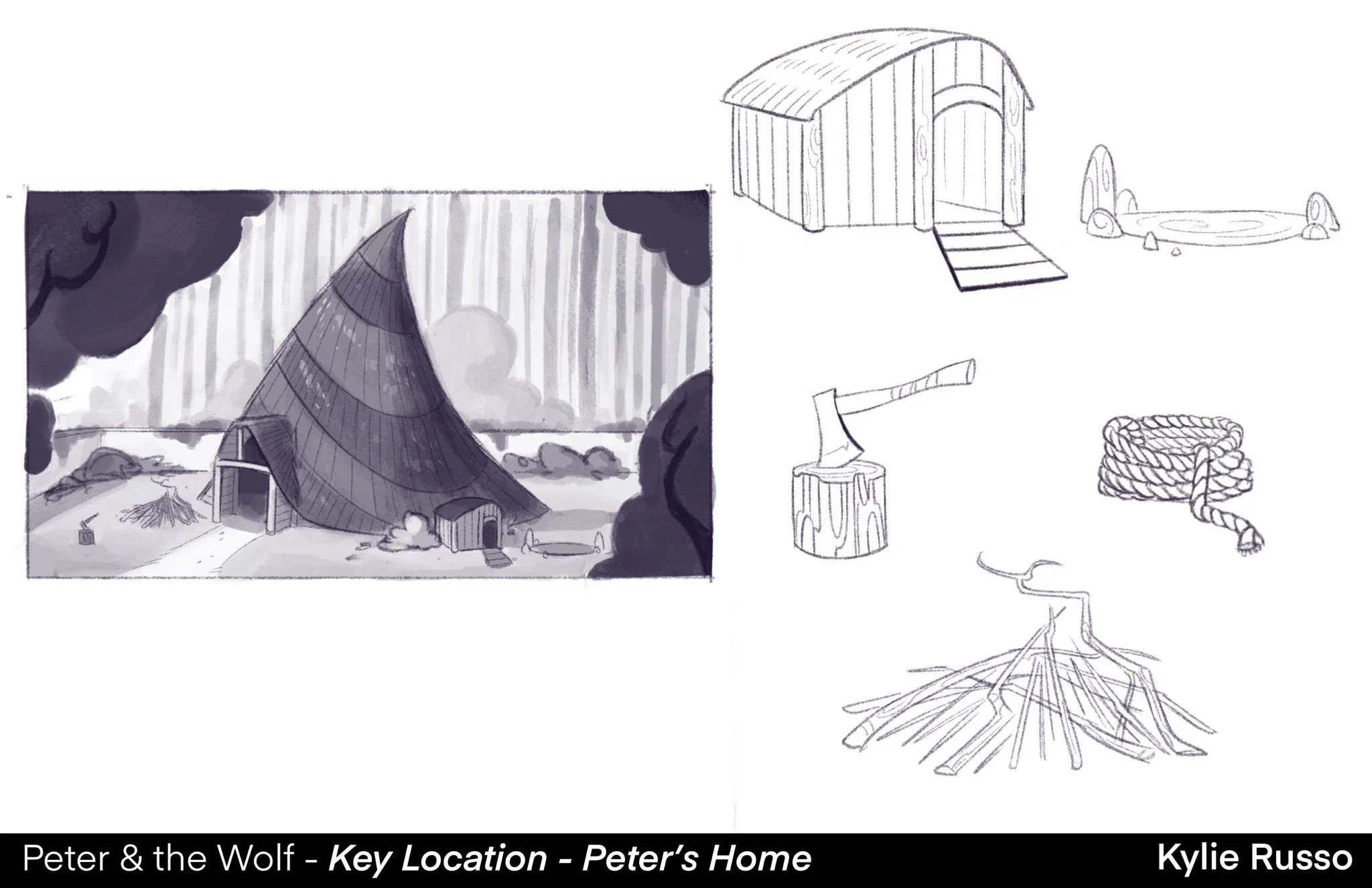 Peter home location.JPG