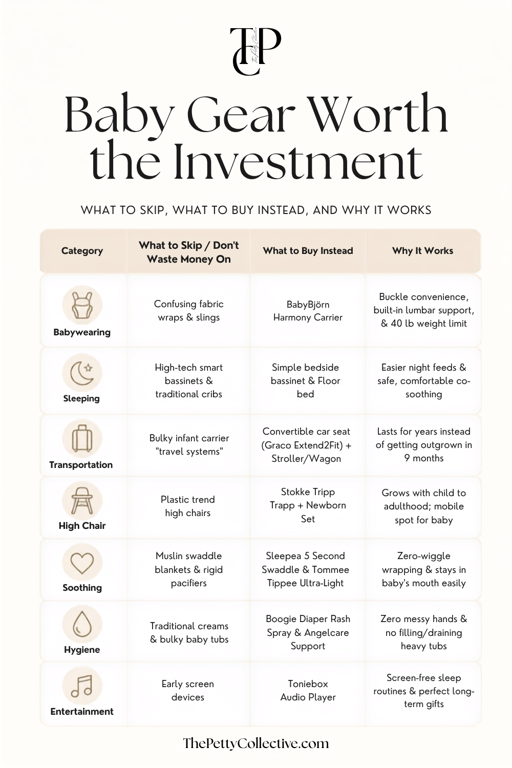 Baby Gear Worth The Investment - The Items You Really Need