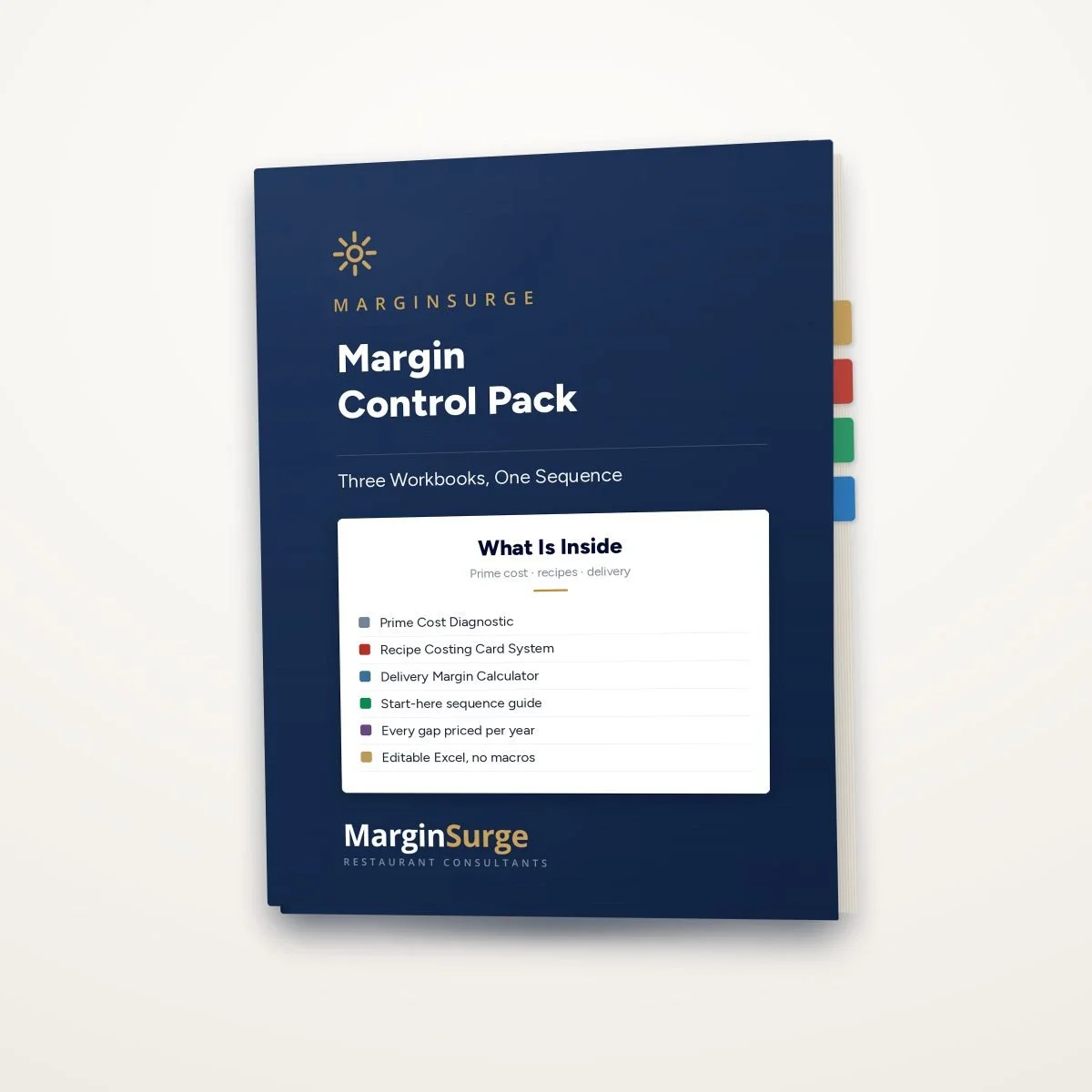 Margin Control Pack — Three Workbooks