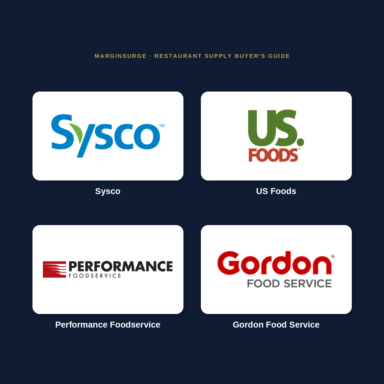 The MarginSurge Guide to Restaurant Food Distributors: Minimums, Terms, and Who Will Take a New Account