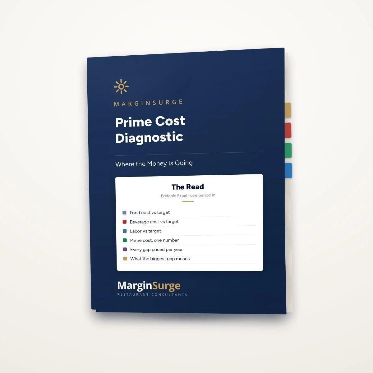 Prime Cost Diagnostic (Editable)