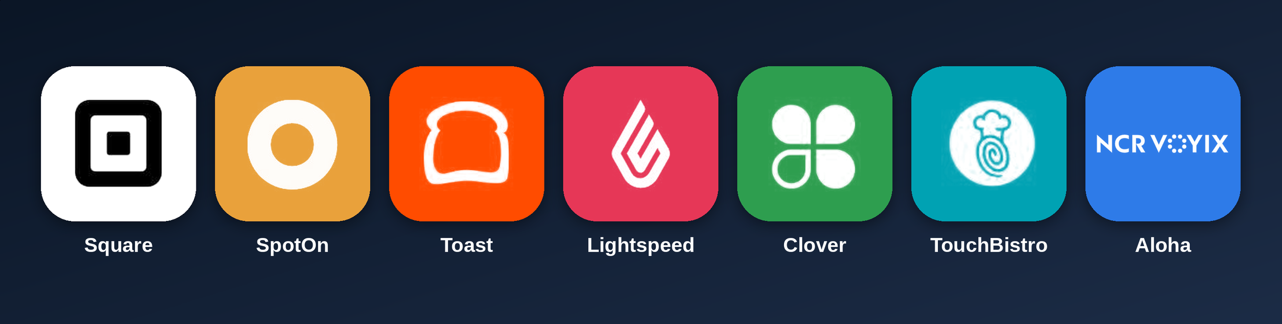 App icons for the seven restaurant POS systems compared in this guide: Square, SpotOn, Toast, Lightspeed, Clover, TouchBistro and Aloha by NCR Voyix.