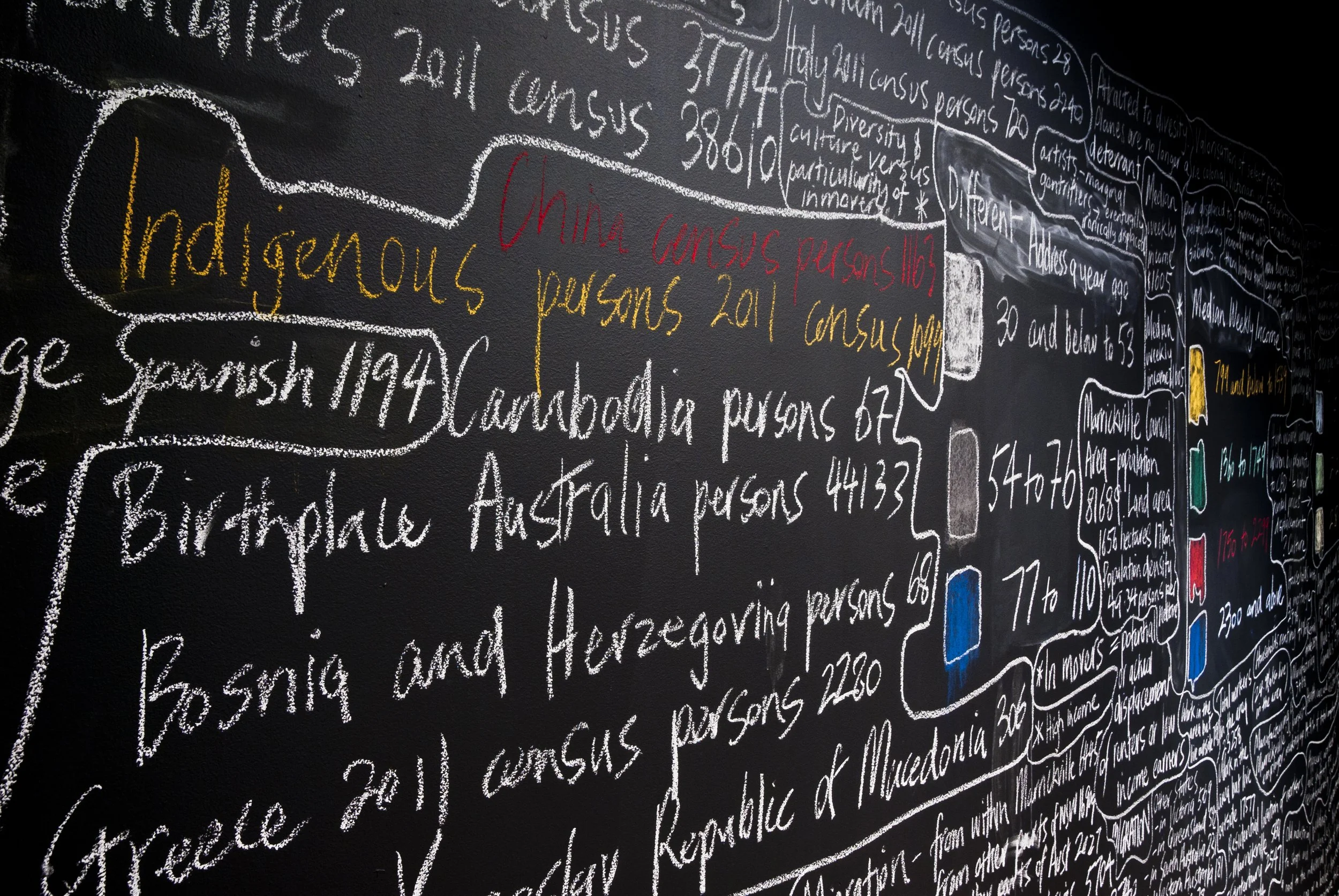Field Recording: Marrickville, 2013, wood, paint, chalk. Dimensions variable. Photographer: Greg Piper 