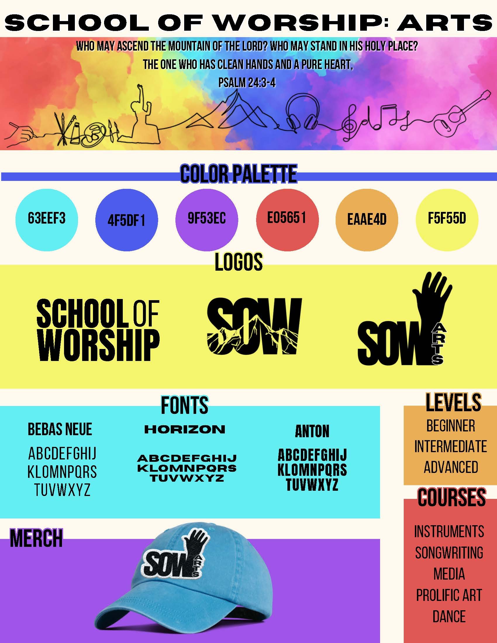 Brand Identity Spread