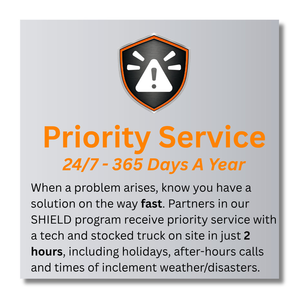 A promotional flyer for priority service, highlighting 24/7 availability, with a black shield icon featuring a warning symbol. The flyer states that partners in the SHIELD program receive priority service with a tech and truck on site within 2 hours, including holidays and bad weather.