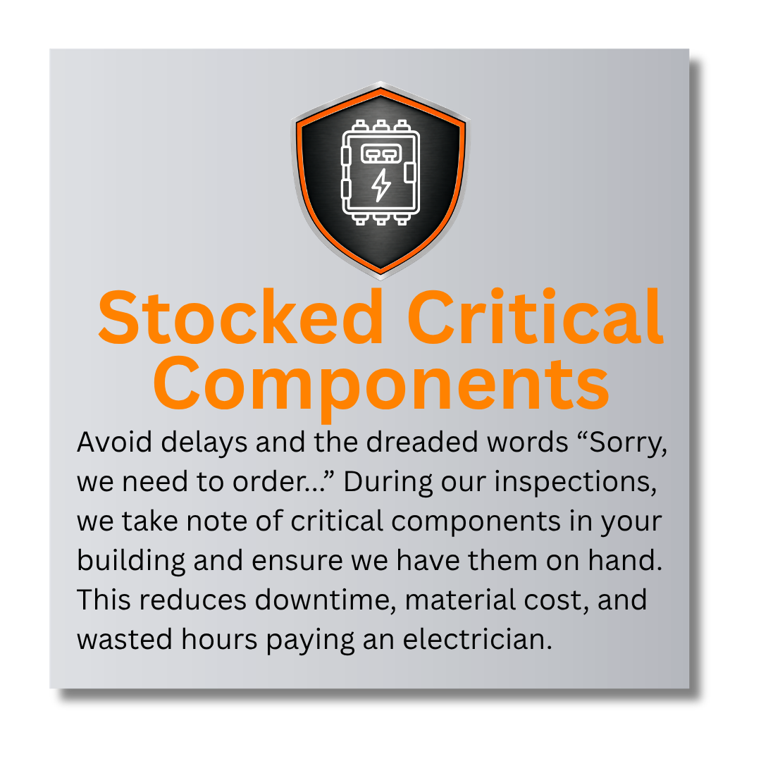 A poster with a black shield logo featuring an electrical component and lightning bolt, and text about stocking critical electrical components to avoid delays during inspections, highlighting the importance of having critical parts on hand to reduce downtime, costs, and electrician hours.