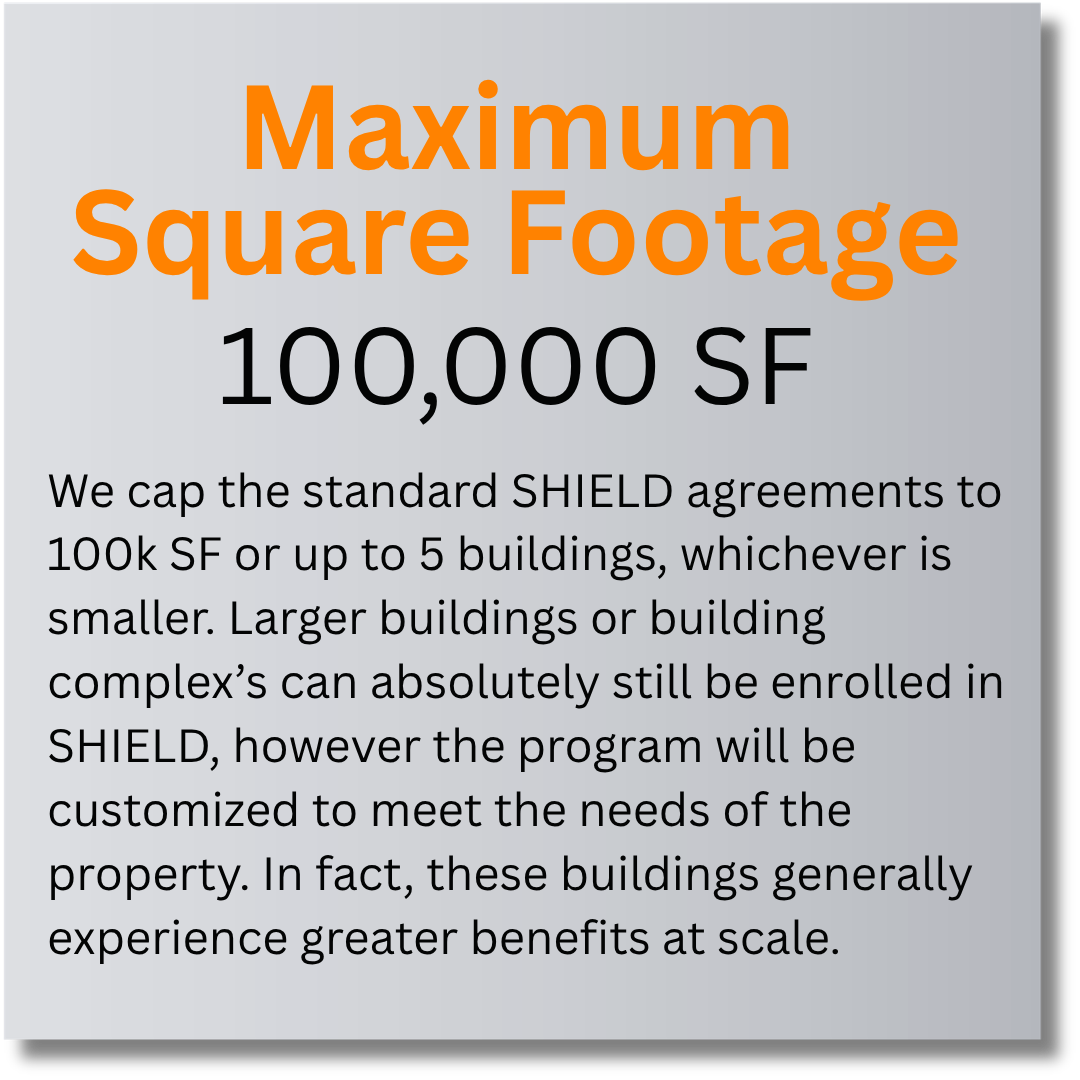 A sign discussing maximum square footage for buildings, stating 100,000 square feet, with information about SHIELD agreements for property development.