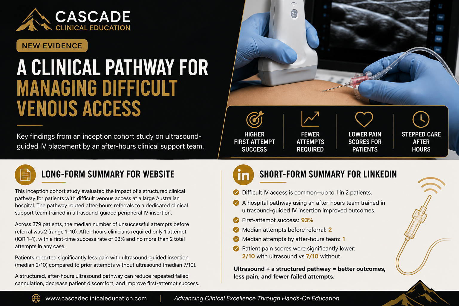 A clinical pathway