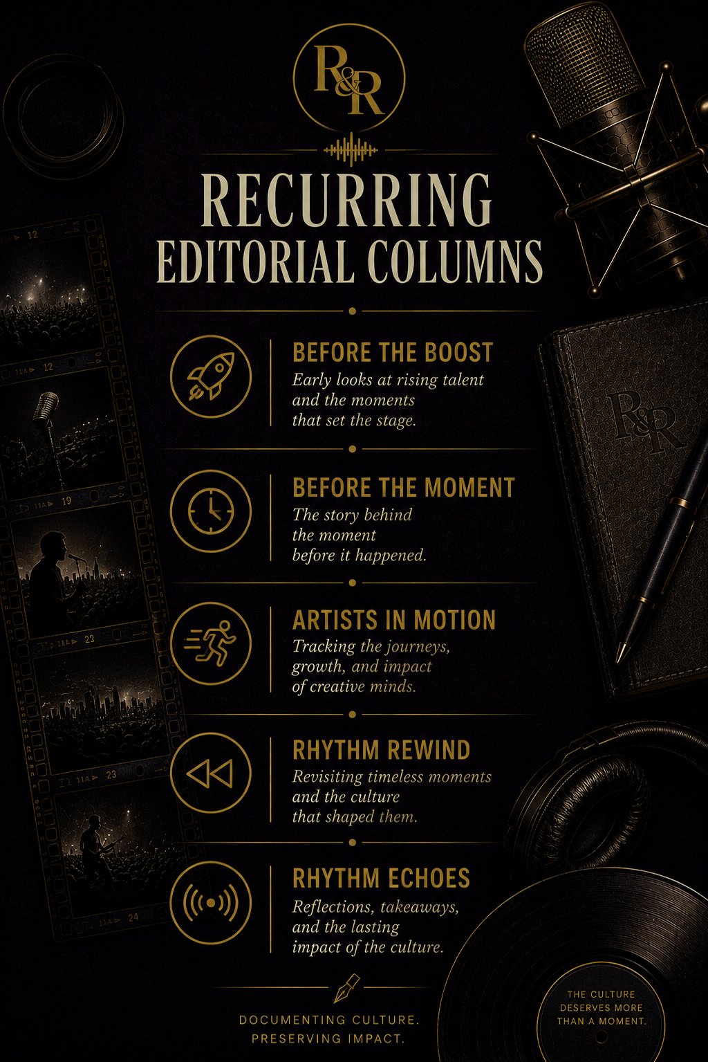 An infographic titled 'Recurring Editorial Columns' featuring five categories: Before the Boost, Before the Moment, Artists in Motion, Rhythm Rewind, Rhythm Echoes, with icons and descriptions related to culture, talent, storytelling, and music. The background is black with gold accents, and music-related items like a microphone, headphones, and film strips are visible.