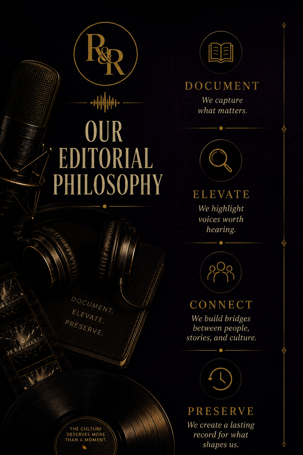 A dark-themed graphic with gold accents displaying the editorial philosophy: Document, Elevate, Connect, Preserve, with icons and descriptions for each.