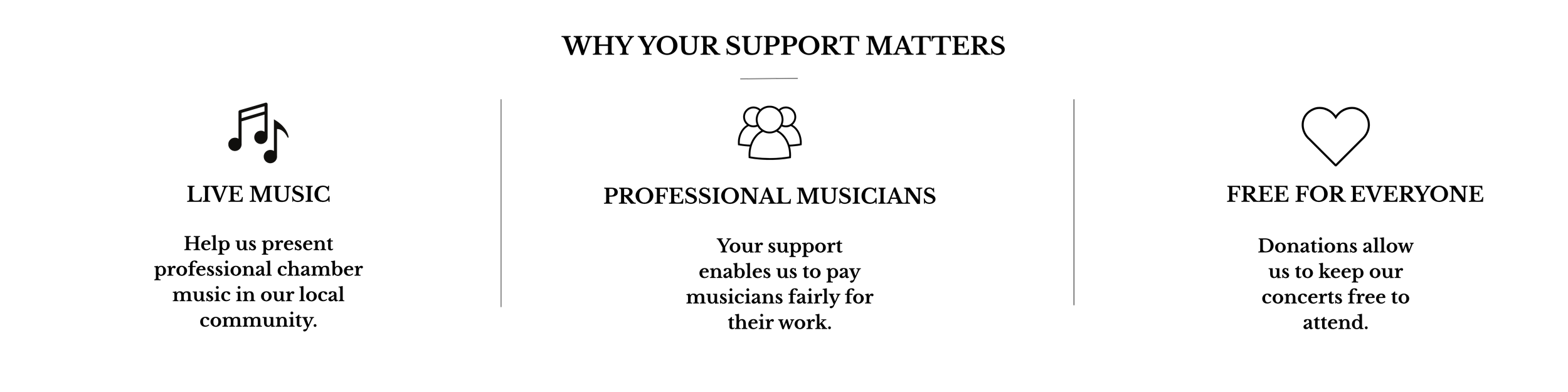 Music notation symbols on a black background with the word 'Music' in the center.