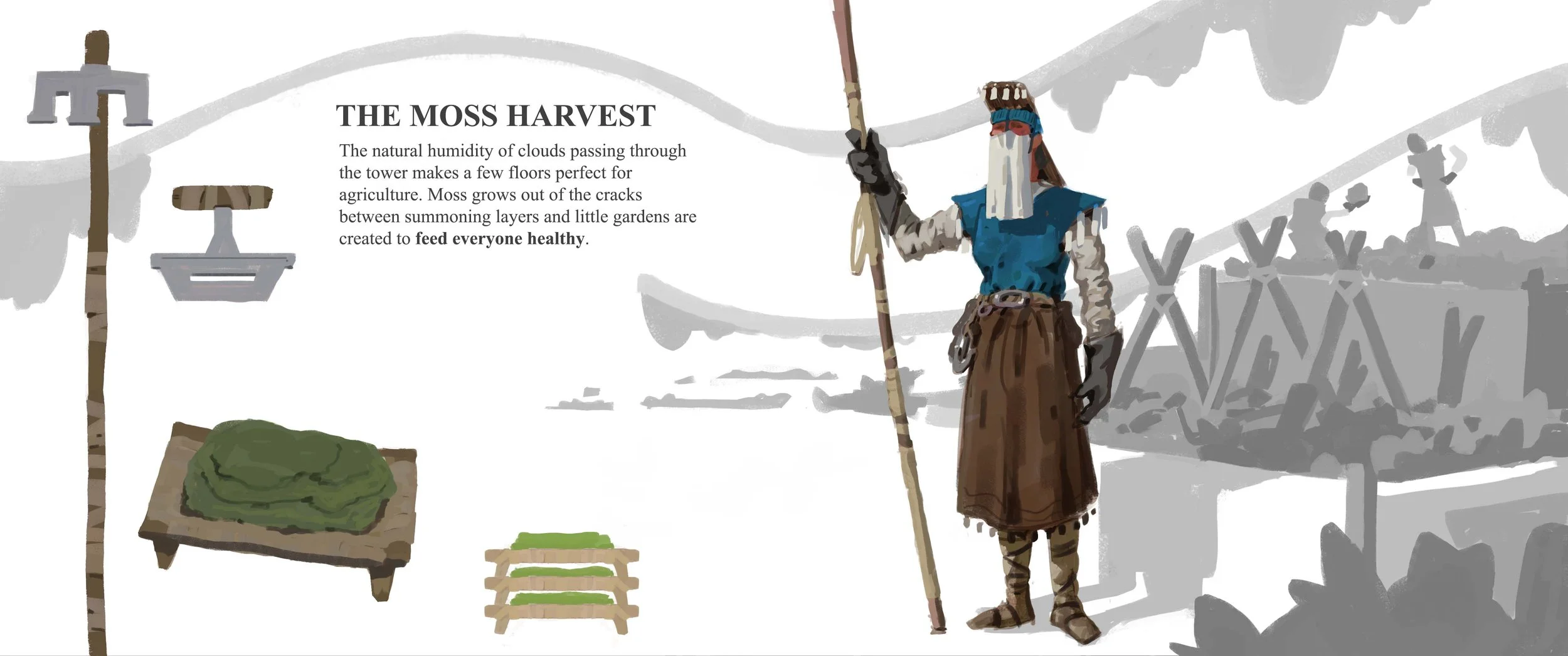 jonathan-kiem-farming-sheet.jpg