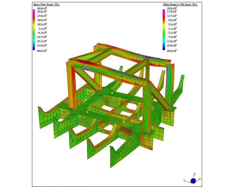 64m motor yacht gyro installation, finite element analysis of the stabiliser subframe.