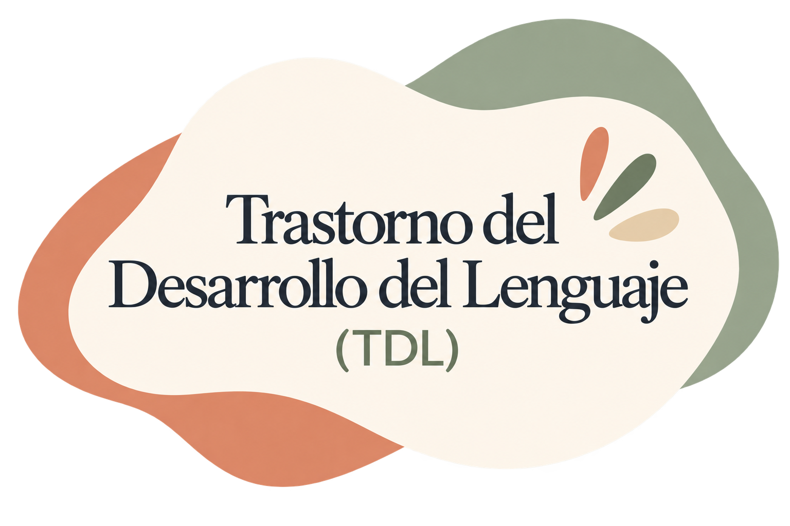 Texto que dice 'Trastorno del Desarrollo del Lenguaje (TDL)' en un diseño con formas abstractas en tonos verdes, beige, naranja y gris.
