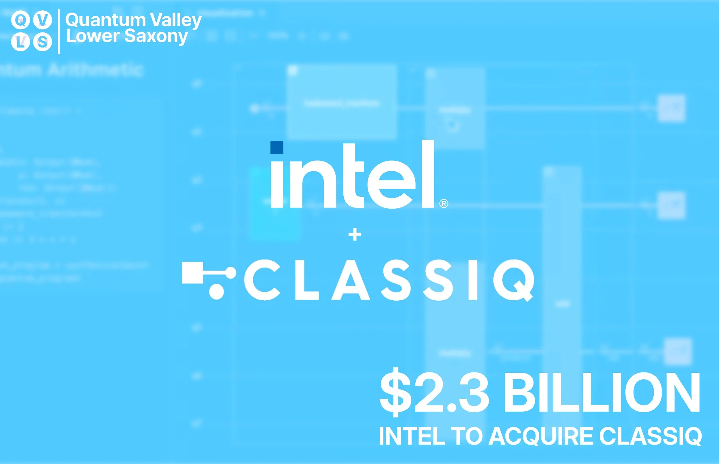 QVLS congratulates Classiq on landmark US$2.3 billion Intel deal