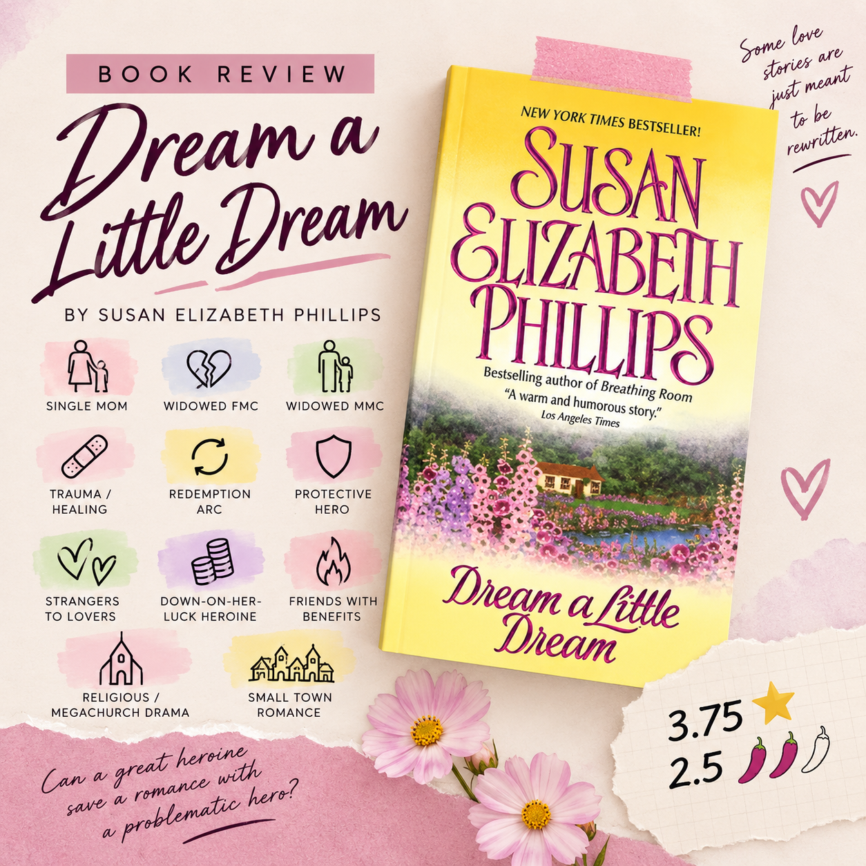 Nostalgic Book Review: Dream a Little Dream by Susan Elizabeth Phillips
