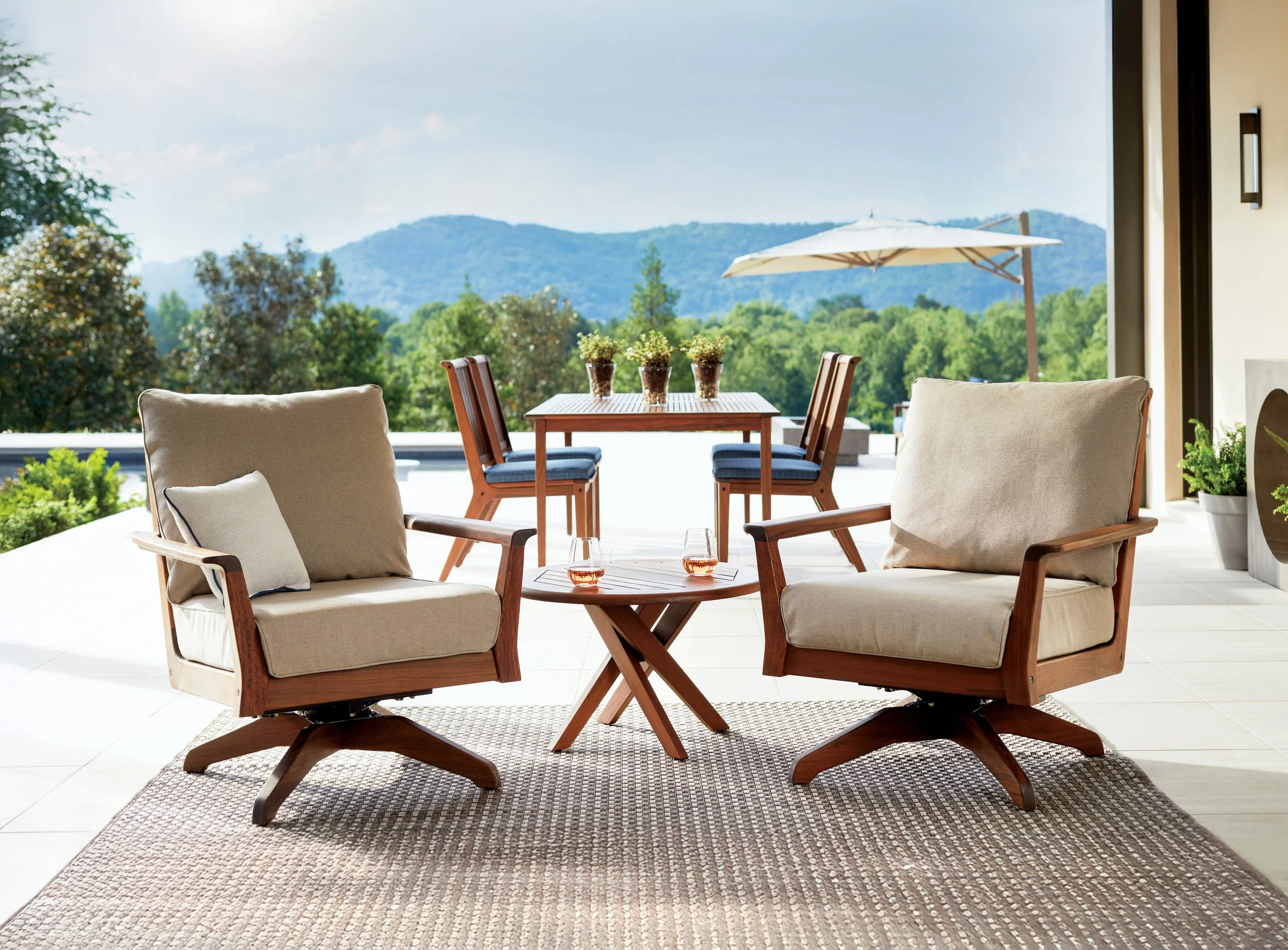 Patio Category Impact