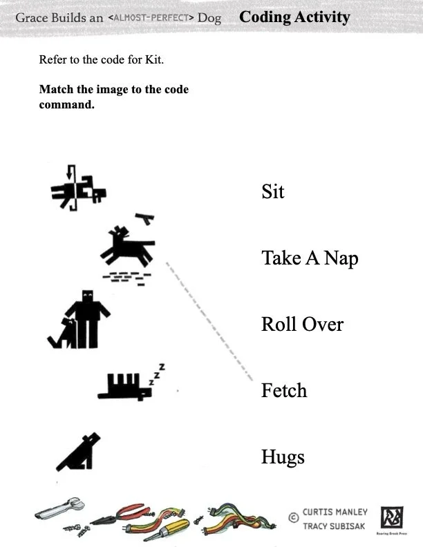 A guide with five silhouette icons of a dog in different positions: sitting, taking a nap, rolling over, fetching, and hugging, alongside corresponding commands.