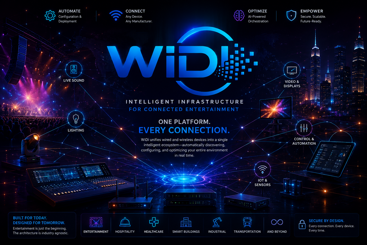 A digital illustration of WiDi technology, highlighting features for connected entertainment with icons and labels for automate, connect, optimize, empower, live sound, video displays, control automation, lighting, and IoT sensors. The background showcases a city skyline at night with colorful lights. Text emphasizes unified wired and wireless devices for real-time environment management across various industries.
