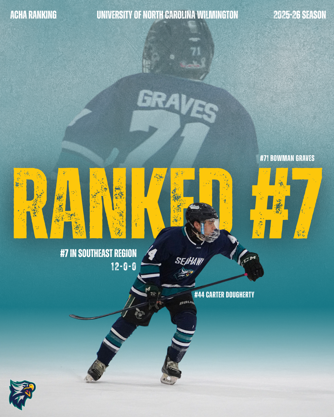 Ranked #7 ACHA.png