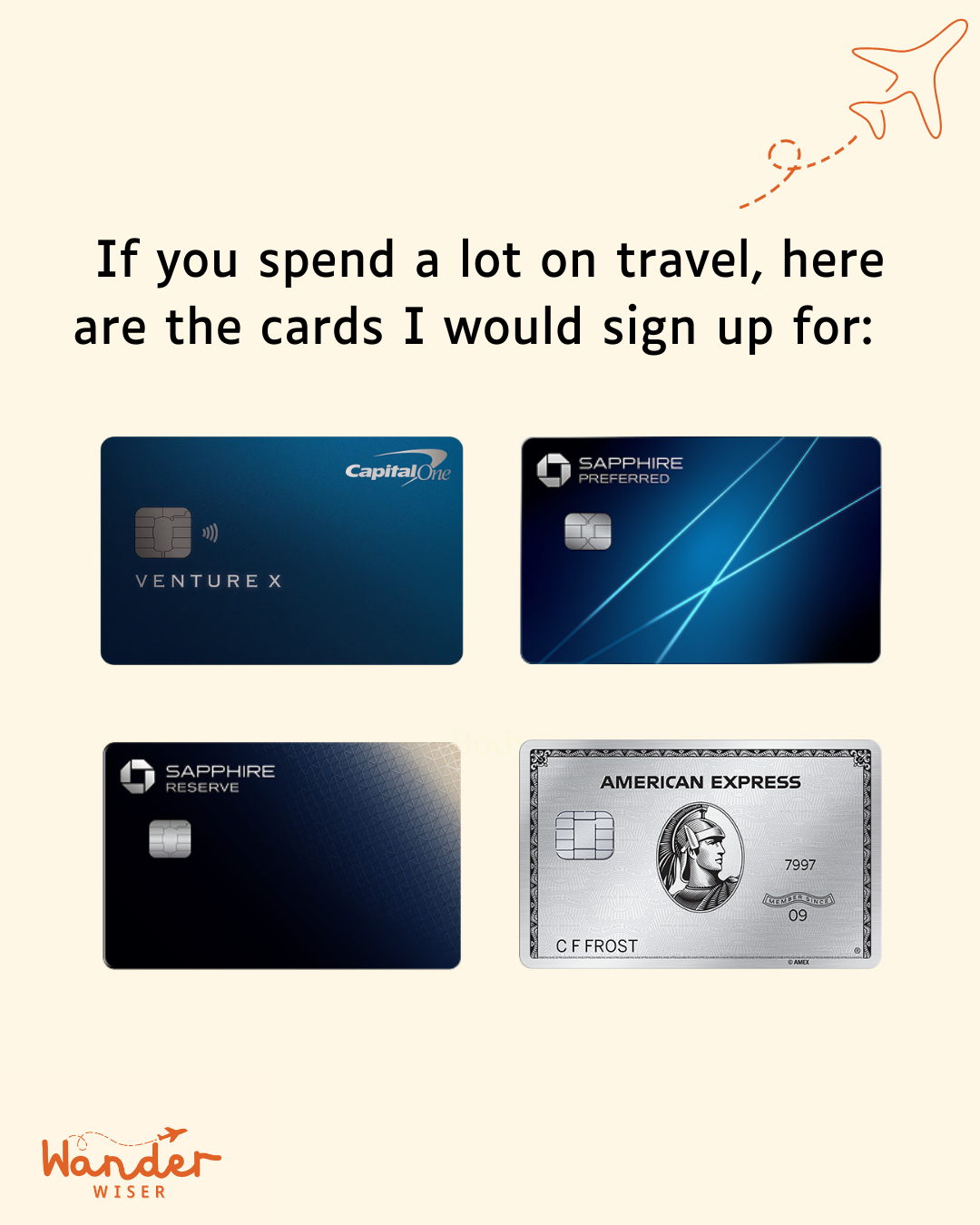 Spend category (6).png