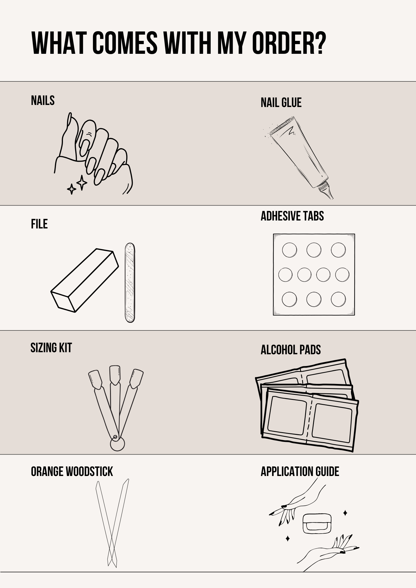 PNG what comes in my order.png