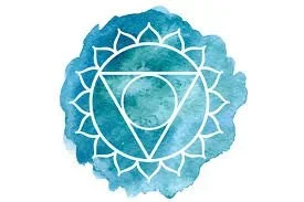 Throat Chakra