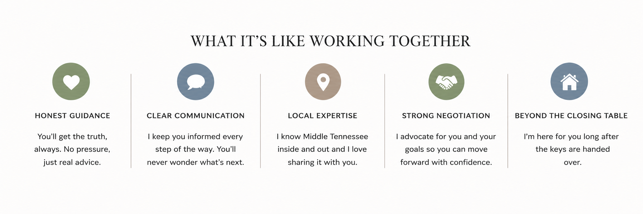 What is it like working with Kayla Gentry information