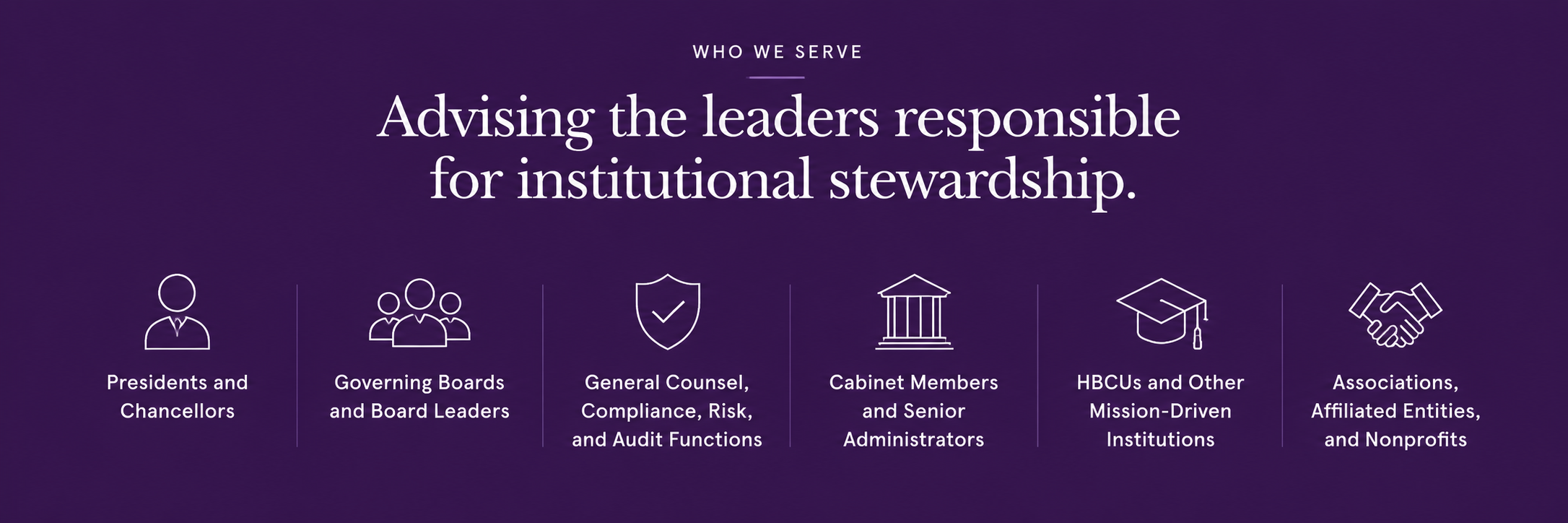 A graphic with a dark purple background and white text that says, 'Who We Serve: Advising the leaders responsible for institutional stewardship.' Below are six icons with descriptions: 1. A person icon labeled 'Presidents and Chancellors,' 2. A group icon labeled 'Governing Boards and Board Leaders,' 3. A shield icon labeled 'General Counsel, Compliance, Risk, and Audit Functions,' 4. A government building icon labeled 'Cabinet Members and Senior Administrators,' 5. A graduation cap icon labeled 'HBCUs and Other Mission-Driven Institutions,' 6. A handshake icon labeled 'Associations, Affiliated Entities, and Nonprofits.'