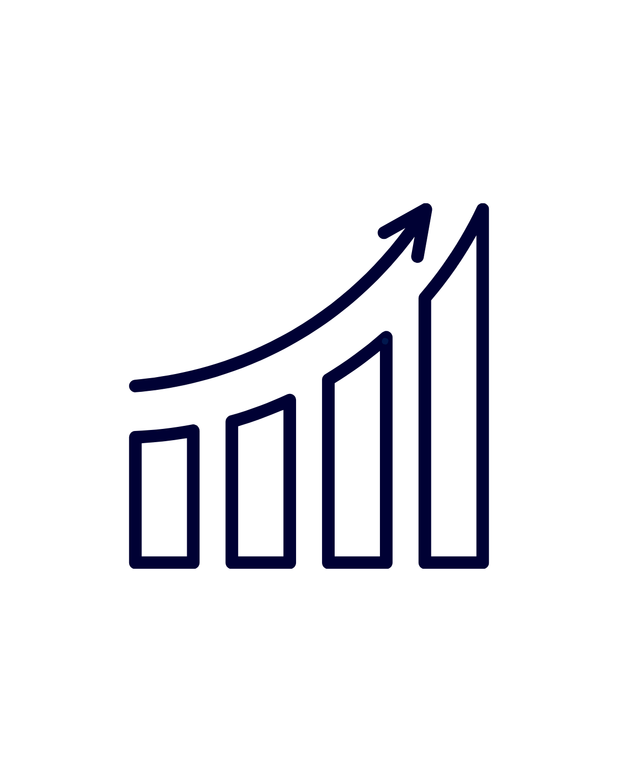 Line graph showing upward trend with five bars increasing in height and an arrow pointing upward.