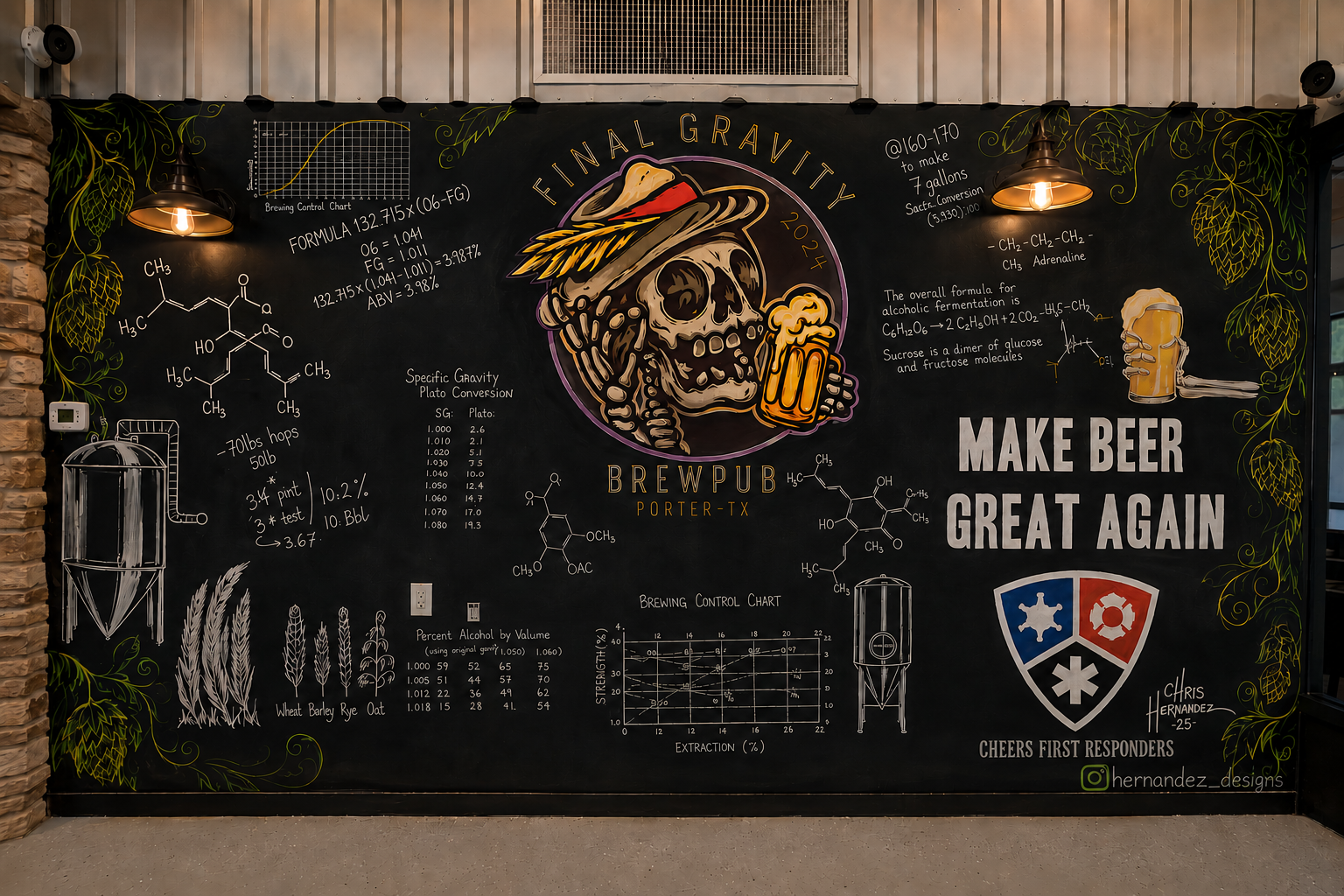 final gravity mural.png