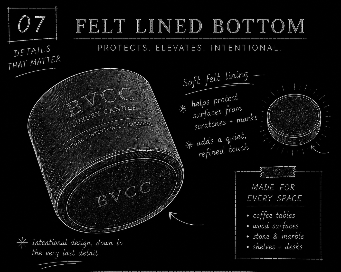 Black Felt Candle Virgin