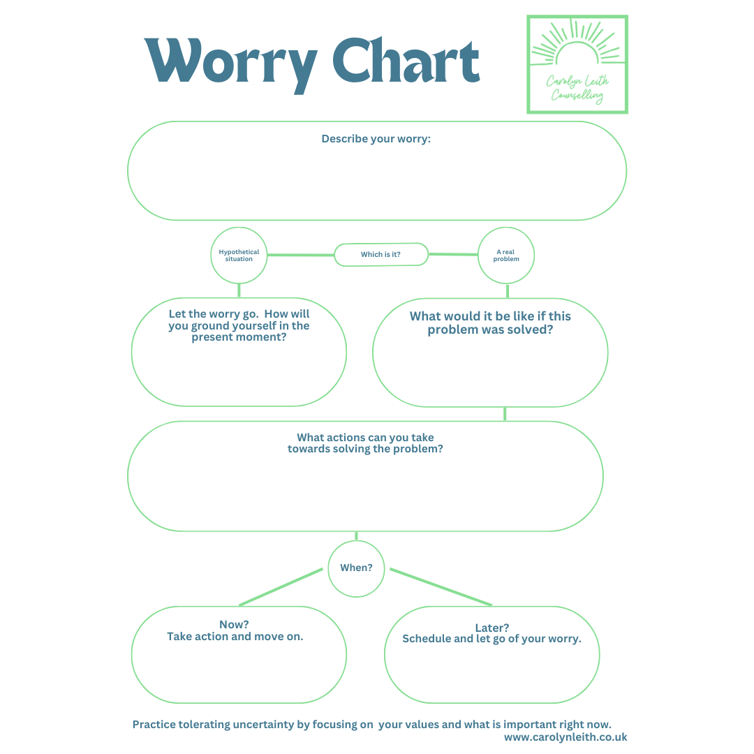 What Is Worrying (and When Does It Become a Problem?)