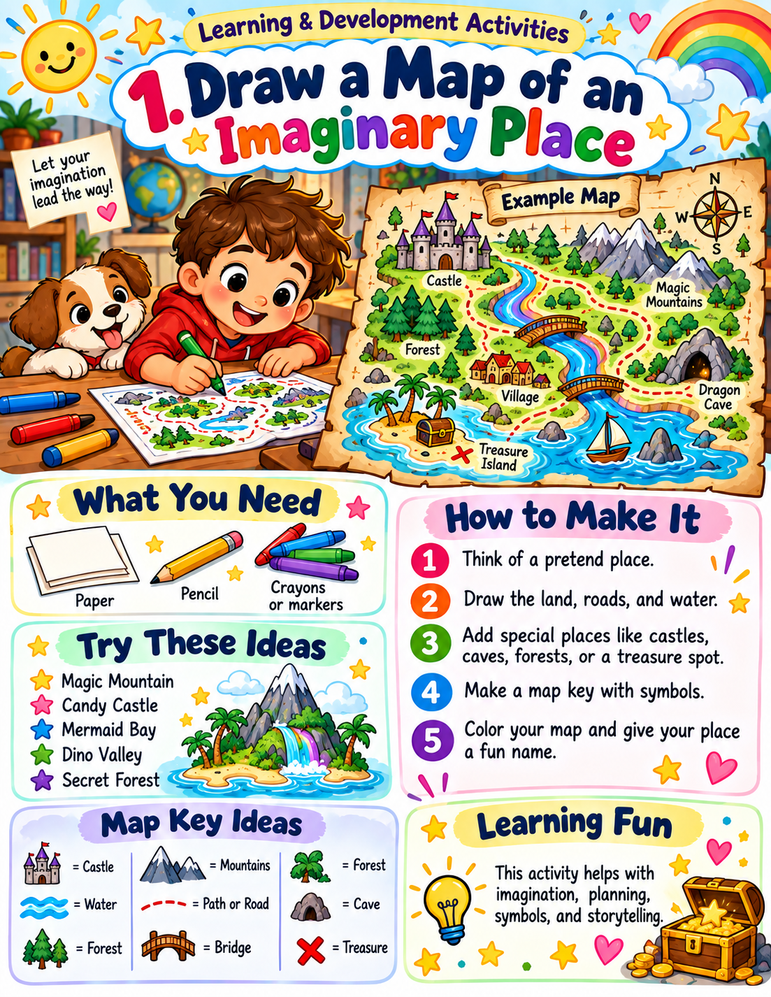 01 Imaginary Map Adventure Activity Poster.png