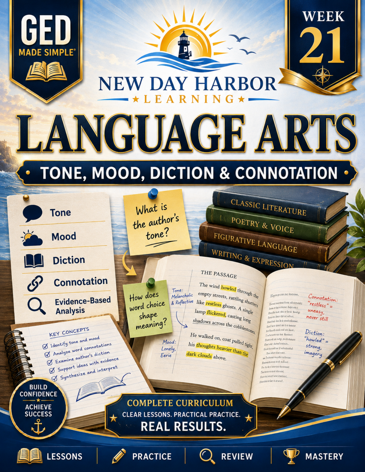 Week_21_Language_Arts_Cover.png