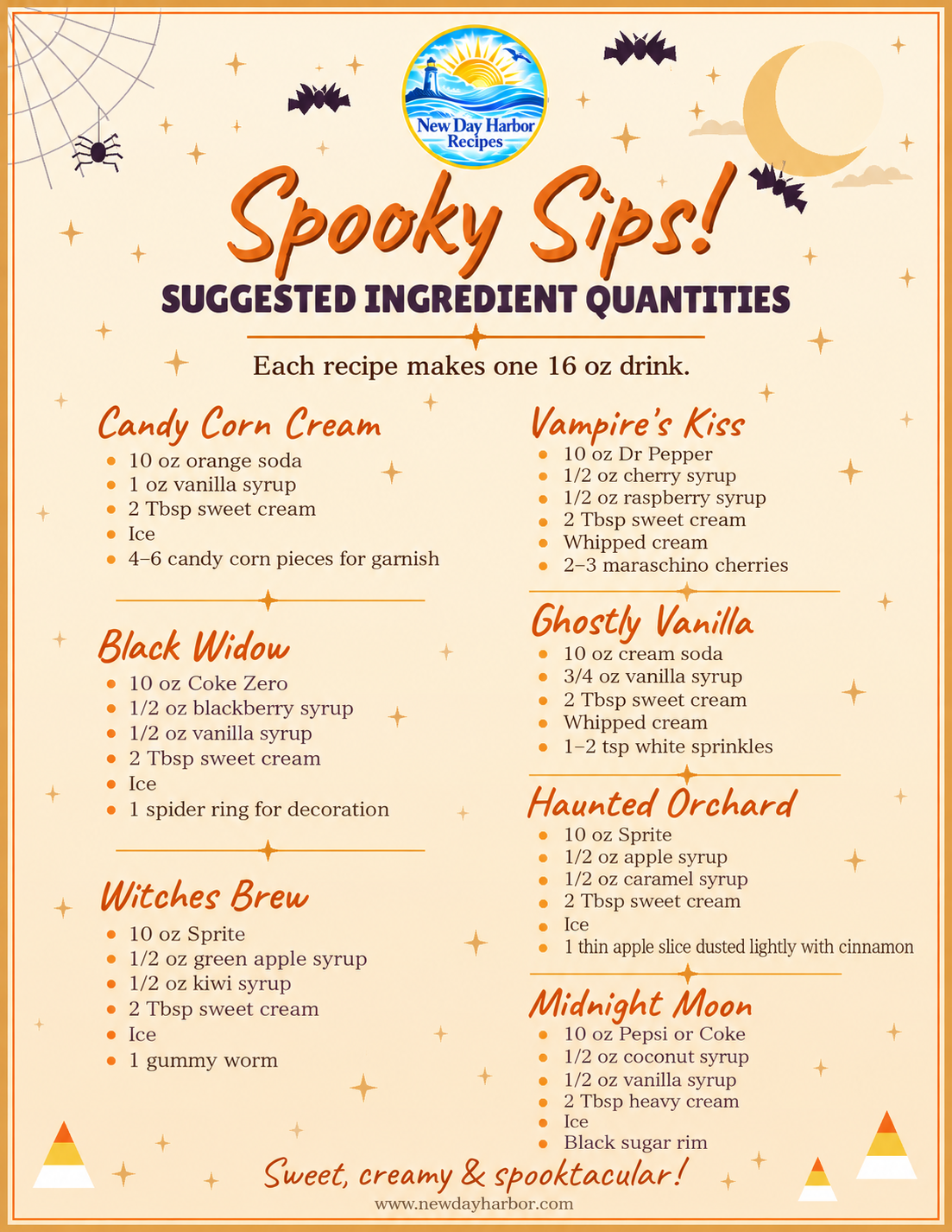 Spooky Sips Recipe Poster.png