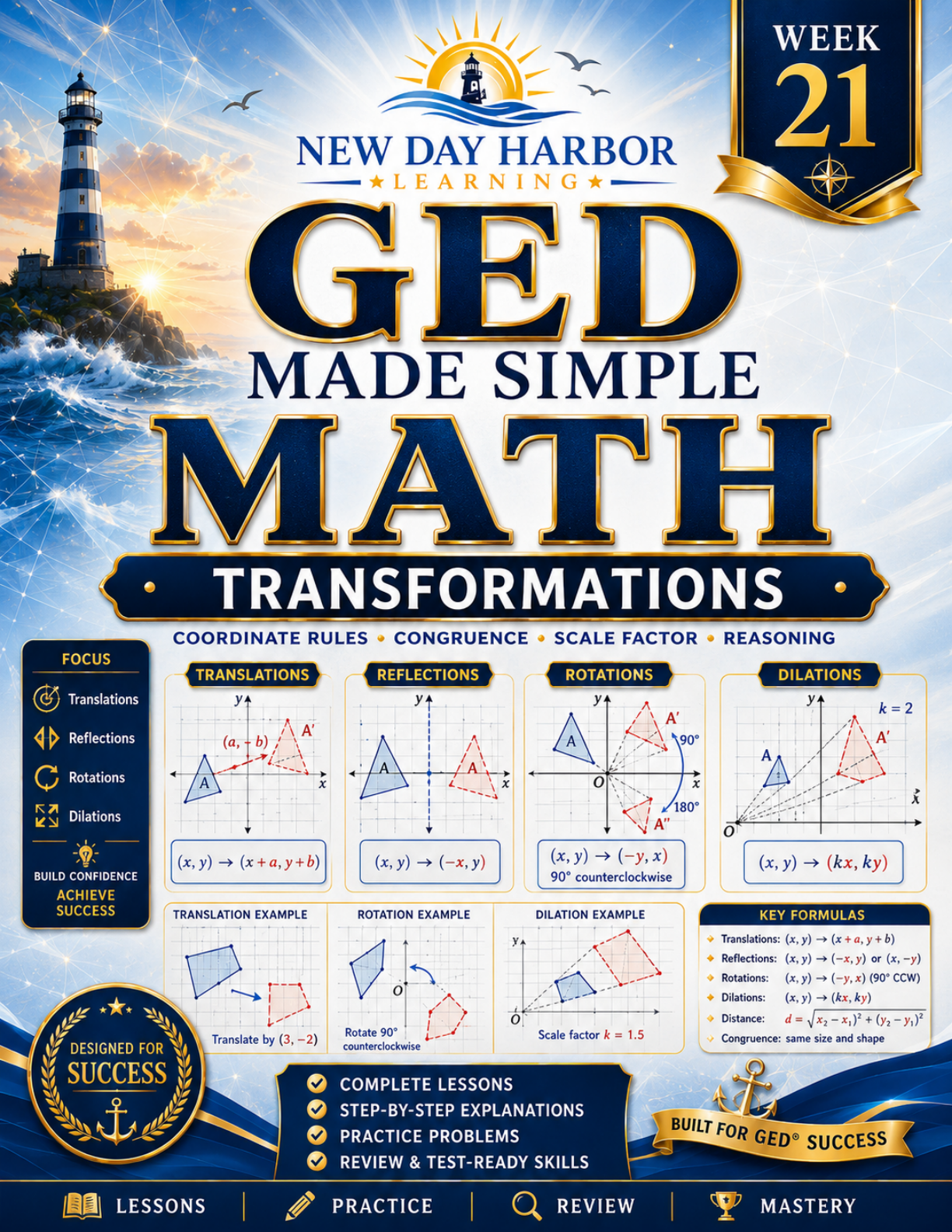 Week_21_Math_Cover.png