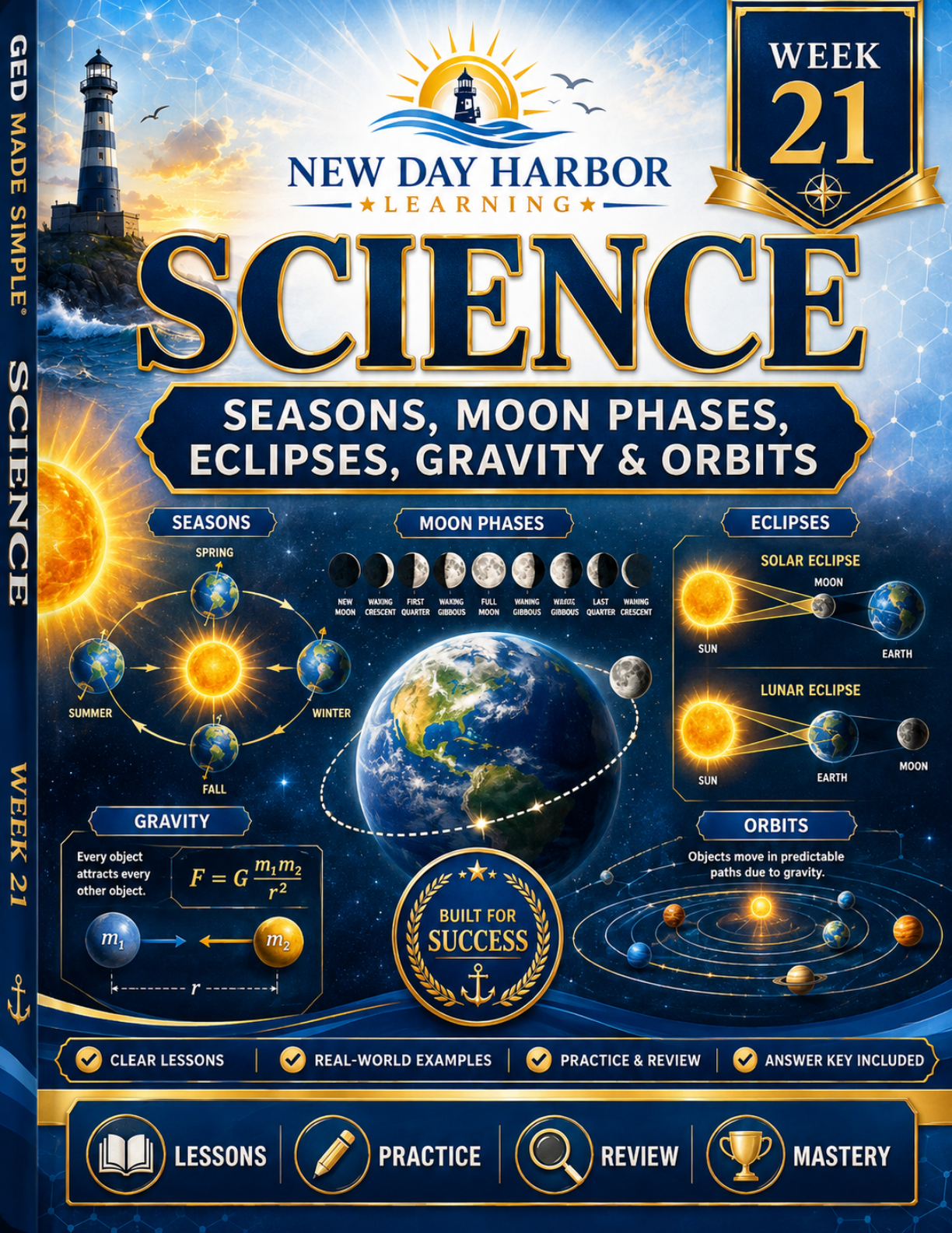 Week_21_Science_Cover.png