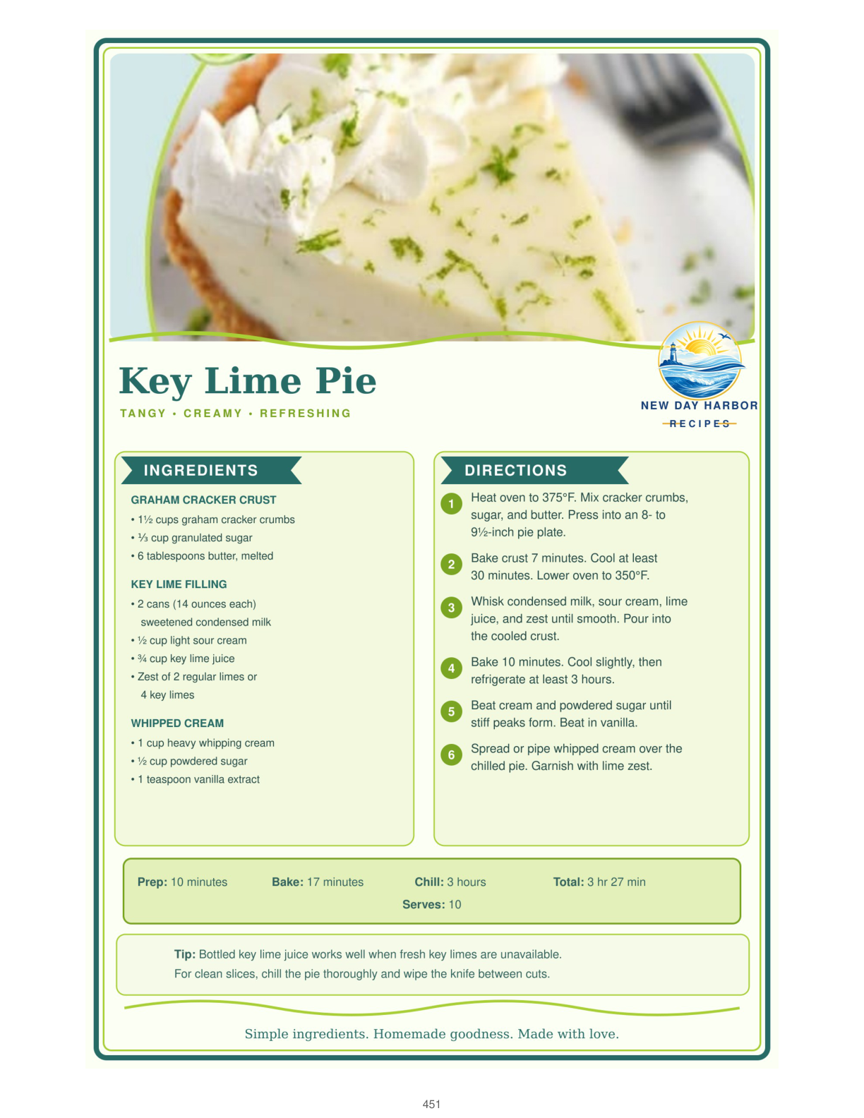 Key_Lime_Pie_Recipe_Card(1).png