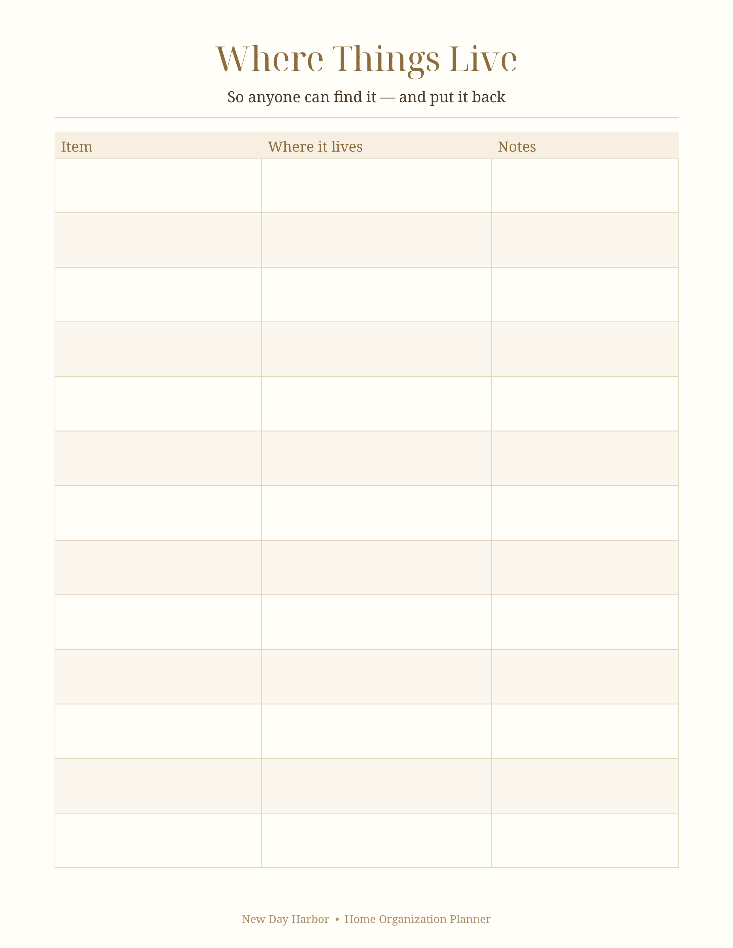 where-things-live.png
