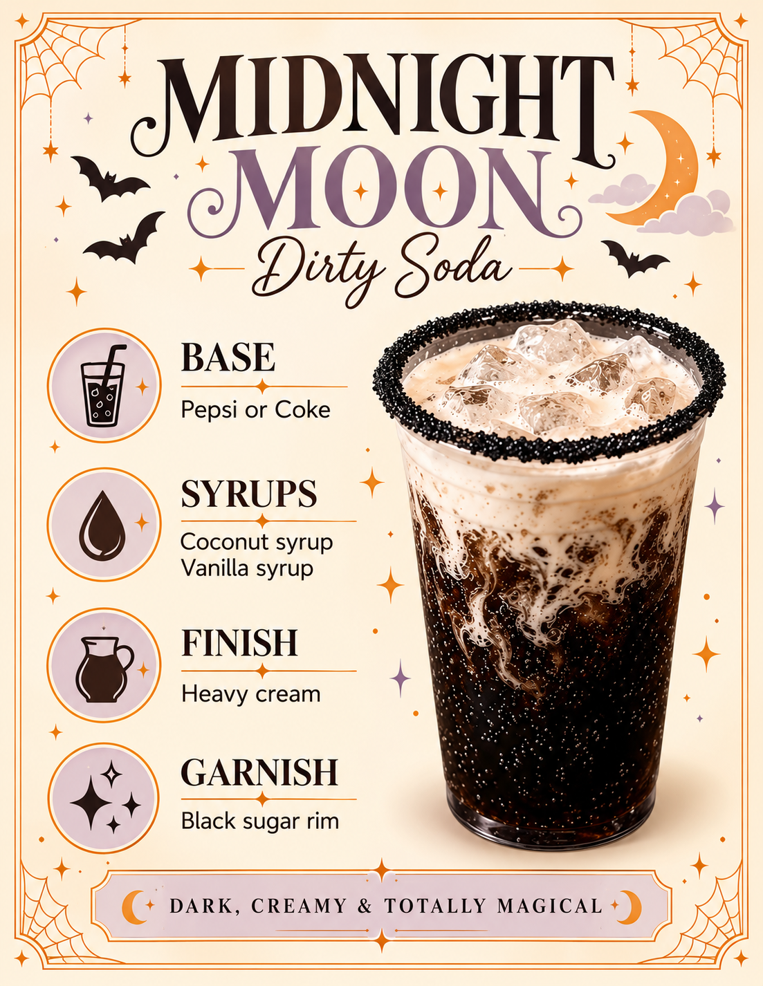 Midnight Moon Dirty Soda Recipe.png