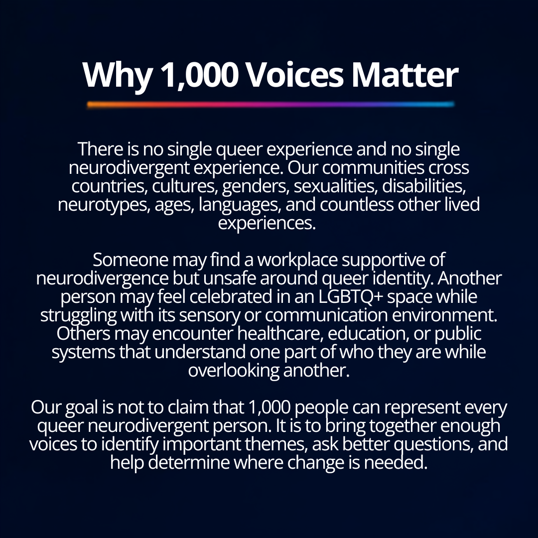 Queerodiverse 1000 Voices