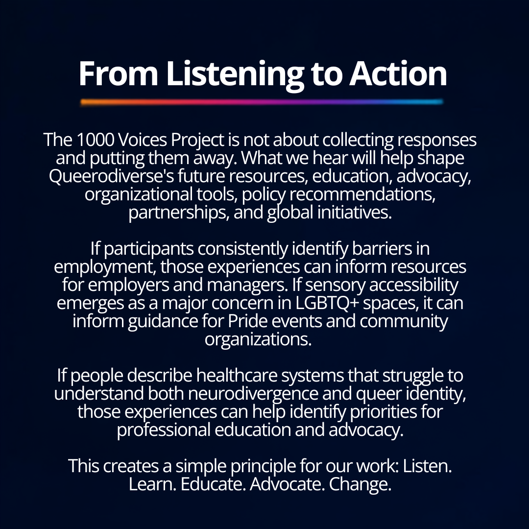 Queerodiverse 1000 Voices