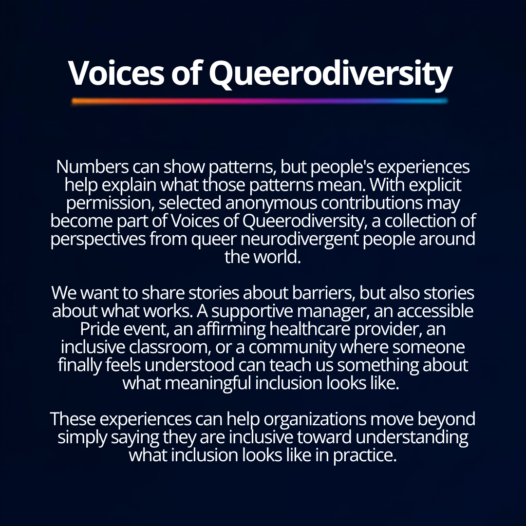 Queerodiverse 1000 Voices
